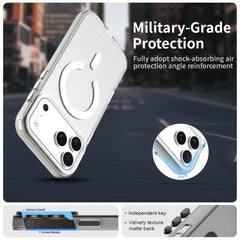 Candy Magsafe PC Hybrid TPU Phone Case