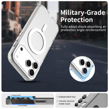 Candy Magsafe PC Hybrid TPU Phone Case, For iPhone 17e / 16e, For iPhone 17 Pro Max, For iPhone 17 Pro Max C-type