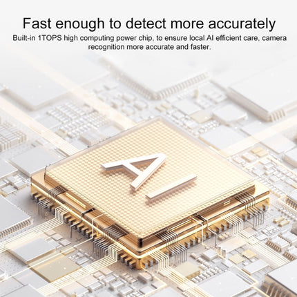 Original Xiaomi Smart Camera C500 Dual Lens Edition 4MP Support AI Detection, US Plug, C500