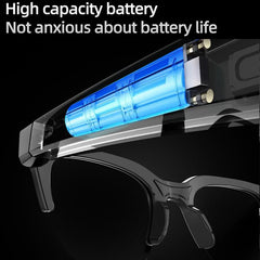 E60 ENC Noise Reduction Smart Audio Bluetooth Glasses, E60 (Black), E60 (Transparent)