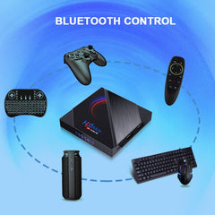 H96 Max 6K Ultra HD Smart TV Box with Remote Controller, Android 10.0, Allwinner H616 Quad Core ARM Cortex-A53, 2GB+16GB, TF Card / USBx2 / AV / HDMI / WIFI,, UK Plug, US Plug, AU Plug