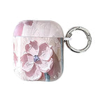 For AirPods 1 / 2 / Pink