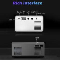 T300 25ANSI LED Portable Home Multimedia Game Projector, US Plug