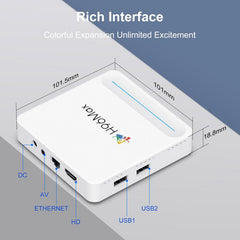 H96 Max H618 Plus Android 14.0 Smart TV Box, Allwinner H618 Quad-core ARM Cortex-A53, 2GB+16GB, 4GB+32GB, 4GB+64GB