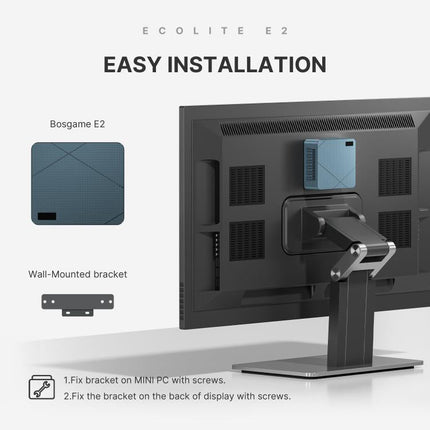 GXMO GN7 Windows 11 Mini PC, AMD Ryzen 5 3550H 4-Core Processor