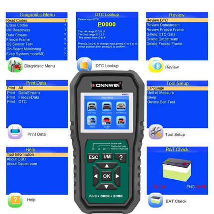 KONNWEI KW470 2.8 inch Color Screen Car OBD2 Fault Diagnostic Scan Tool for Ford, KW470