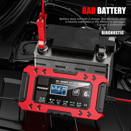 FOXSUR FBC1206F 12V 6A Car Motorcycle Battery Charger Smart Repair Multi-function Charger, EU Plug, US Plug, UK Plug, AU Plug
