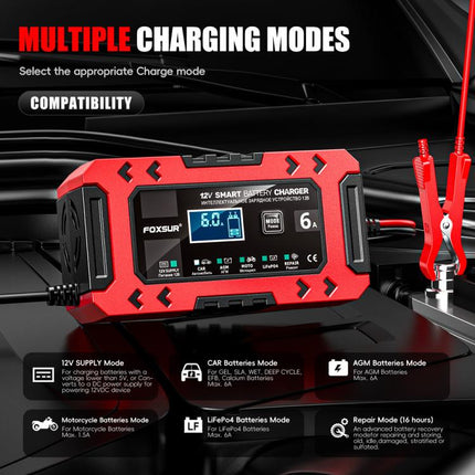 FOXSUR FBC1206F 12V 6A Car Motorcycle Battery Charger Smart Repair Multi-function Charger, EU Plug, US Plug, UK Plug, AU Plug