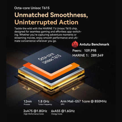 Blackview Oscal Marine 1, 6.56 inch Android 15 Unisoc UMS9230E T615 Octa Core, Network: 4G, OTG, NFC, 4GB+128GB