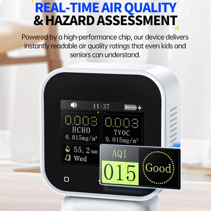 FNIRSI SFD?02 4 in 1 Indoor Air Quality Monitor