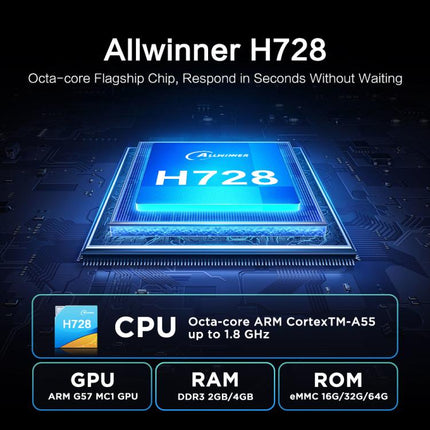 Tanix TX7 8K UHD Android 14 Smart TV Box with Remote Control, Allwinner H728 Octa-Core