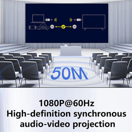 AM18052 Dongle 1080P HD HDMI Wireless Transmitter and Receiver, AM18052 HDMI Dongle