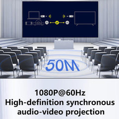 AM18052 1080P HD Type-C Wireless Transmitter and Receiver