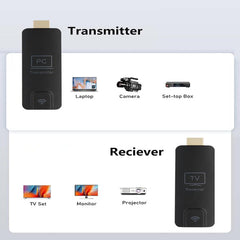 AM18052 1080P HD Type-C Wireless Transmitter and Receiver