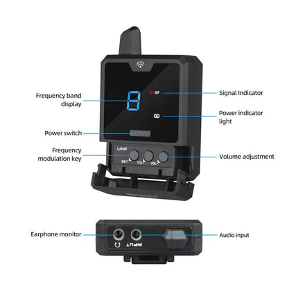DEBRA ER-mini Portable Wireless Monitor System Transmitter & Receiver