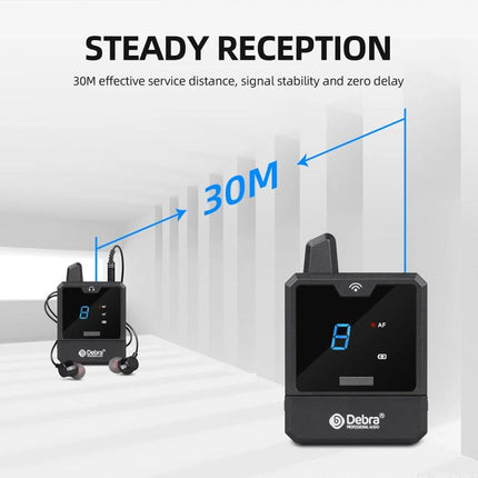 DEBRA ER-mini Portable Wireless Monitor System Transmitter & Receiver