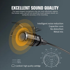DEBRA DV-02 Wireless Lavalier Microphone TX & 2RX Outdoor Interview Live Broadcast