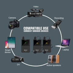 DEBRA DV-02 Wireless Lavalier Microphone TX & 2RX Outdoor Interview Live Broadcast