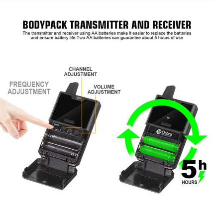 DEBRA DV-02 Wireless Lavalier Microphone TX & 2RX Outdoor Interview Live Broadcast, DV-02