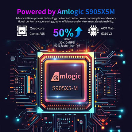 X96 M300 Android 14 Smart TV Box with Remote Control, Amlogic S905X5M Quad-Core, 4GB+32GB