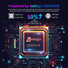 X96 M300 Android 14 Smart TV Box with Remote Control, Amlogic S905X5M Quad-Core