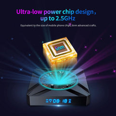 X96 M300 Android 14 Smart TV Box with Remote Control, Amlogic S905X5M Quad-Core