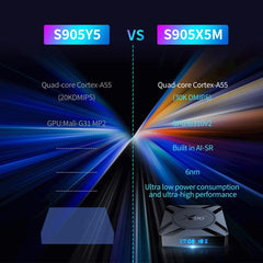 X96 M300 Android 14 Smart TV Box with Remote Control, Amlogic S905X5M Quad-Core