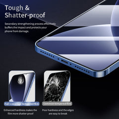 ROCK 0.25mm 2.5D HD Full Screen Tempered Glass Film, For iPhone 12 mini