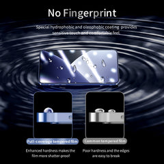 ROCK 0.25mm 2.5D HD Full Screen Tempered Glass Film, For iPhone 12 mini