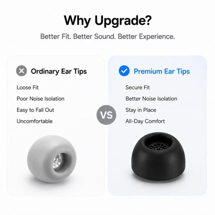 XDcase 3 Pairs Silicone Ear Tips with Storage & Cleaning Kit, For Samsung Galaxy Buds3 Pro