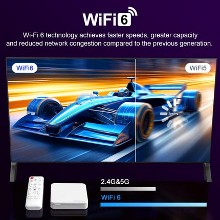 H96 Max H313 Android 14 Smart TV Set Top Box with Remote Control, ARM Cortex-A53 Quad Core, 2GB+8GB, 2GB+16GB