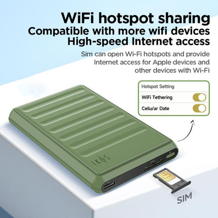 IKOS K7S Multi-SIM Smartphone Secondary SIM Card Adapter, For iOS Phones