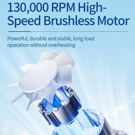 F2 Handheld Brushless Motor Mini Fan with Digital Display
