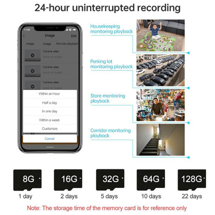 V380 Pro 4MP Full-Color Dual-Lens 2.4GHz WiFi Wireless E27 Socket Bulb Night Vision PTZ Camera