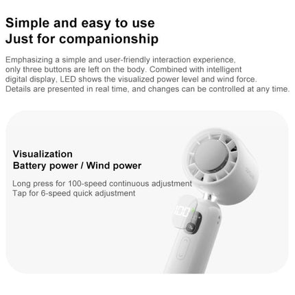 M03 Max High Speed ??Silent Handheld Cooling Fan