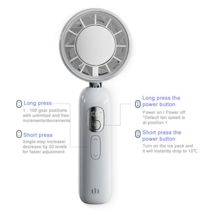 M03 Max High Speed ??Silent Handheld Cooling Fan