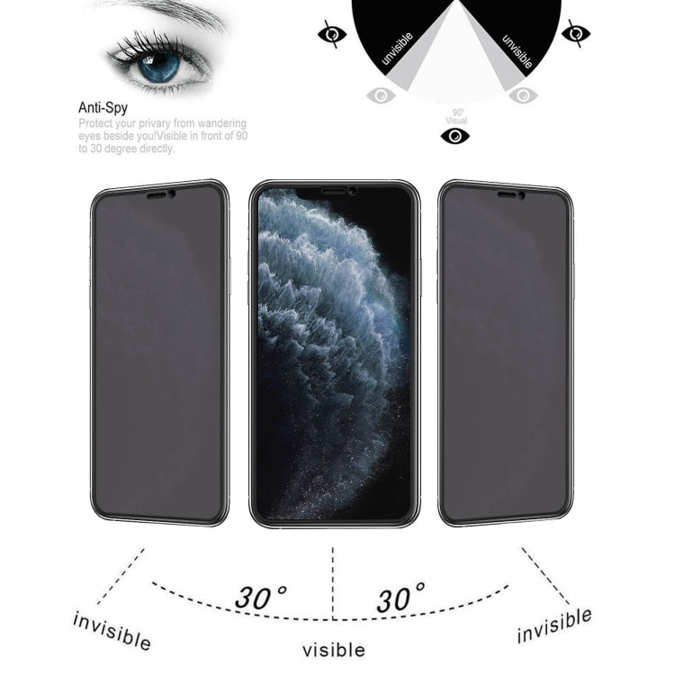 25 PCS Anti-peeping Plasma Oil Coated High Aluminum Wear-resistant Tempered Glass Film, For iPhone X / XS (25 PCS), For iPhone XR (25 PCS), For iPhone XS Max (25 PCS), For iPhone 11 (25 PCS), For iPhone 11 Pro (25 PCS), For iPhone 11 Pro Max (25 PCS)