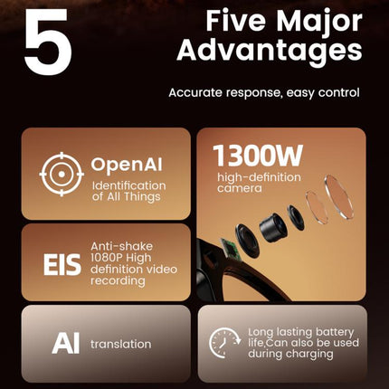 E06S 13MP 1080P Dual-Loudspeaker AI Smart Glasses Support Music / Calling