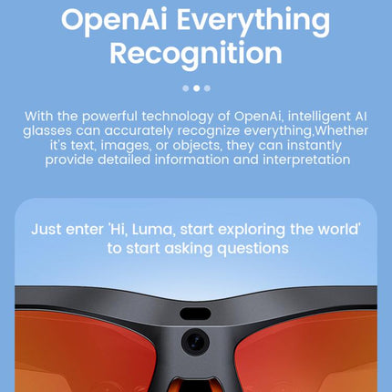 E08 13MP 1080P 30FPS  AI Cycling Smart Glasses with Voice / Calling