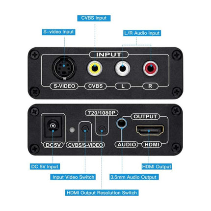 NK-H28 AV, S-VIDEO to HDMI, 3.5mm Audio Jack 1080P HD Video Converter, EU Plug, US Plug, UK Plug, AU Plug