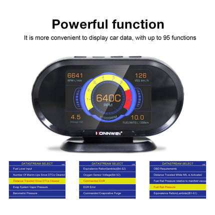 KONNWEI KW206 2 in 1 OBDII / EOBD12V Car Fault Scanner + 3.5 inch LCD Monitor, KW206