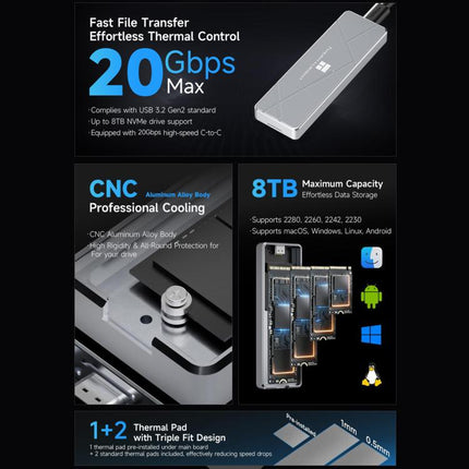 THERMALRIGHT HR-EB115 20Gbps M.2 NVMe SSD Enclosure with Type-C to Type-C Cable, EB115-20G C-C Cable