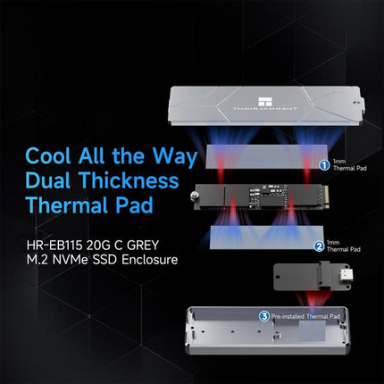 THERMALRIGHT HR-EB115 20Gbps M.2 NVMe SSD Enclosure with Type-C to Type-C Cable, EB115-20G C-C Cable