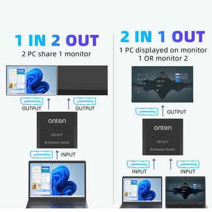 Onten CS22DP 8K 30Hz DP 1.4 Bidirectional Switcher