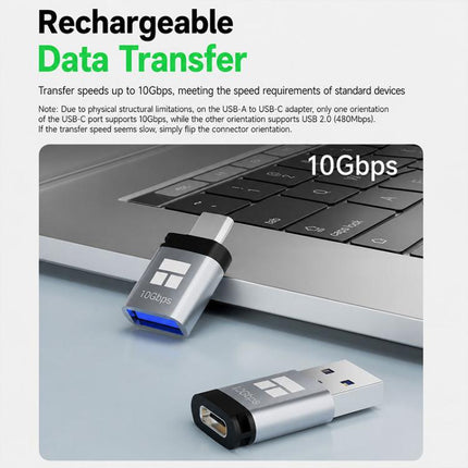 THERMALRIGHT DCA02 Series Adapter, USB-A to Type-C Adapter, Type-C to USB-A Adapter