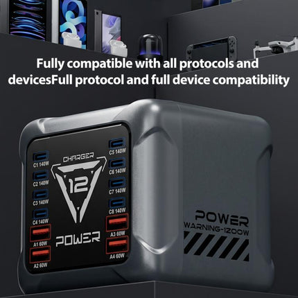 BK-127D 1200W GaN Multi Interface Desktop Charger with RGB Touch Lighting, EU Plug, US Plug, AU Plug, UK Plug