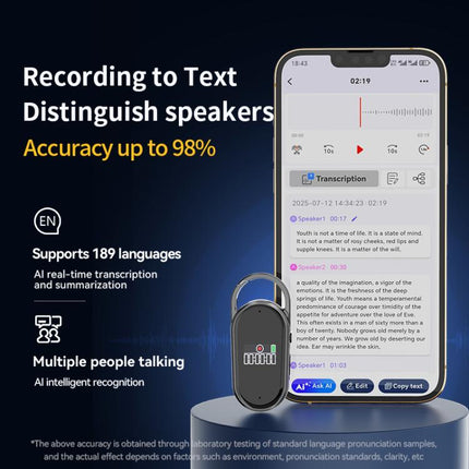 S29A 0.42-inch TFT Display Portable Keychain AI Voice Recorder Support AIREC-APP, 8GB, 16GB, 32GB, 64GB, 128GB, 256GB