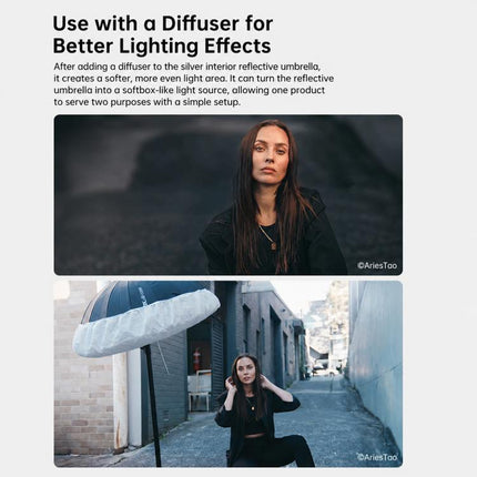Godox Photography Studio Reflector Diffuser, DPU-85T Reflect Umbrella Sotfbox, DPU-105T Reflect Umbrella Sotfbox, DPU-130T Reflect Umbrella Sotfbox, DPU-165T Reflect Umbrella Sotfbox, DPU-85BS Black Silver Softbox Reflector                             ...