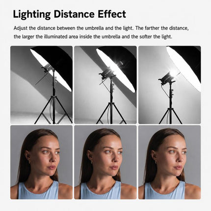 Godox Photography Studio Reflector Diffuser, UB-85S Black Silver Umbrella, UB-85S Black Silver Umbrella with Softbox, UB-105S Black Silver Umbrella, UB-105S Black Silver Umbrella with Softbox, UB-130S Black Silver Umbrella                              ...