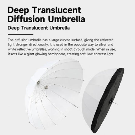 Godox Photography Studio Reflector Diffuser, DPU-85T Reflect Umbrella Sotfbox, DPU-105T Reflect Umbrella Sotfbox, DPU-130T Reflect Umbrella Sotfbox, DPU-165T Reflect Umbrella Sotfbox, DPU-85BS Black Silver Softbox Reflector                             ...